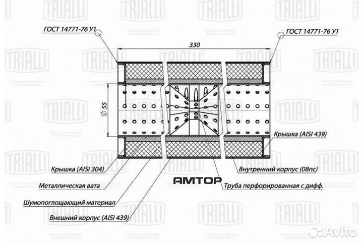 Trialli ESM10033055D ESM10033055d trialli Пламегас