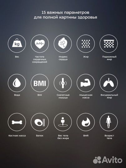 Умные весы kitfort