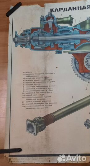 Плакат СССР передача и мосты Камаз