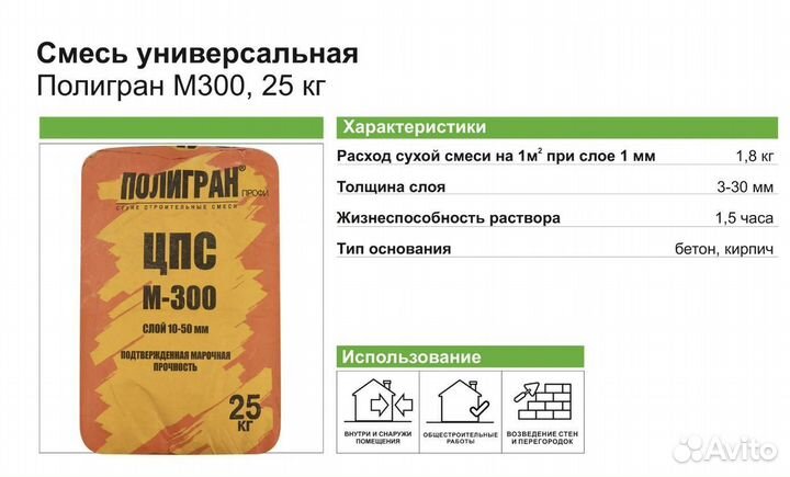 Смесь цементно-песчаная Полигран М300 25 кг