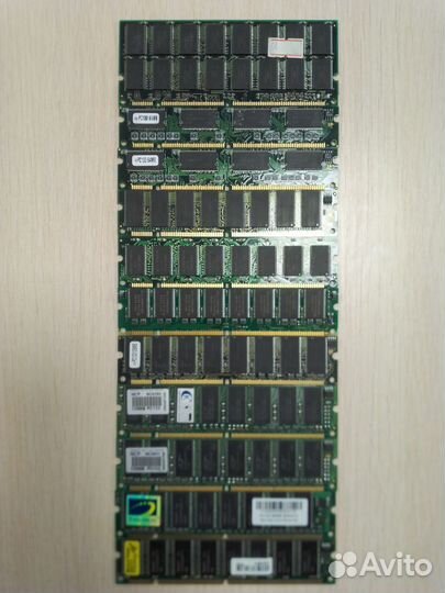 Модули оперативной памяти для компьютера