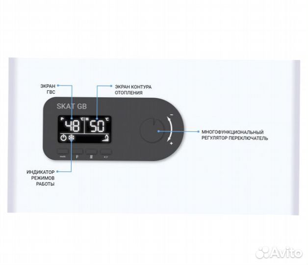 Газовый котел двухконтурный