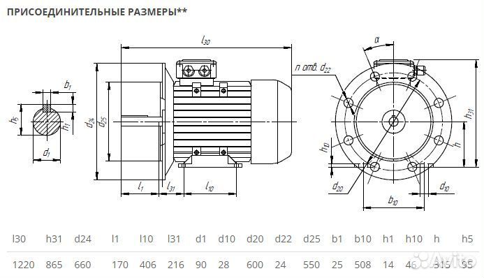 Электродвигатель аир 315S4 (160кВт-1500об) новый