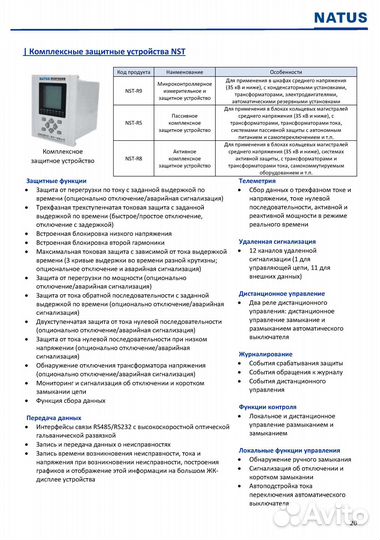 Технический перевод английского/китайского