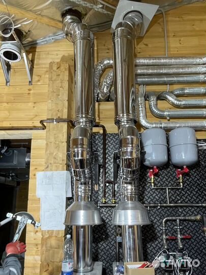 Дымоходы и вентиляция для газовых котлов