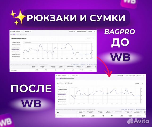 Менеджер маркетплейсов продвижение на вб озон