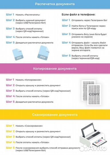 Копирование Сканирование Печать