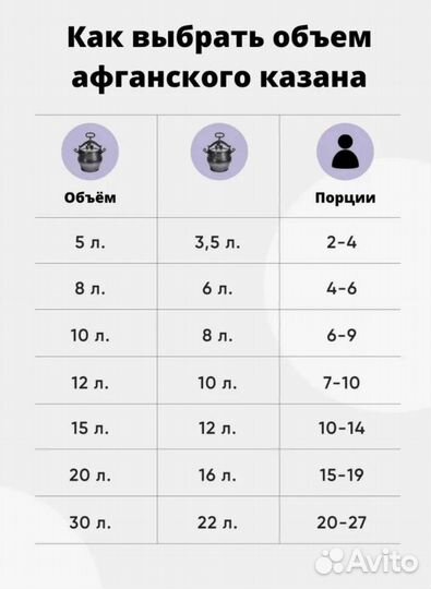 Афганский казан 20 литров