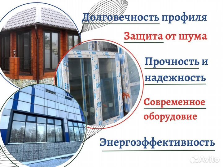 Пластиковые окна и двери, с установкой