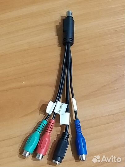 Кабели видео