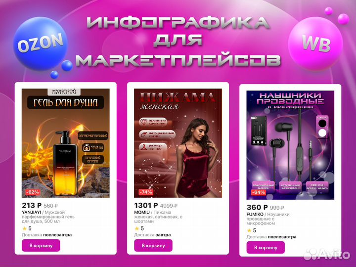 Инфографика для маркетплейсов wildberries, ozon