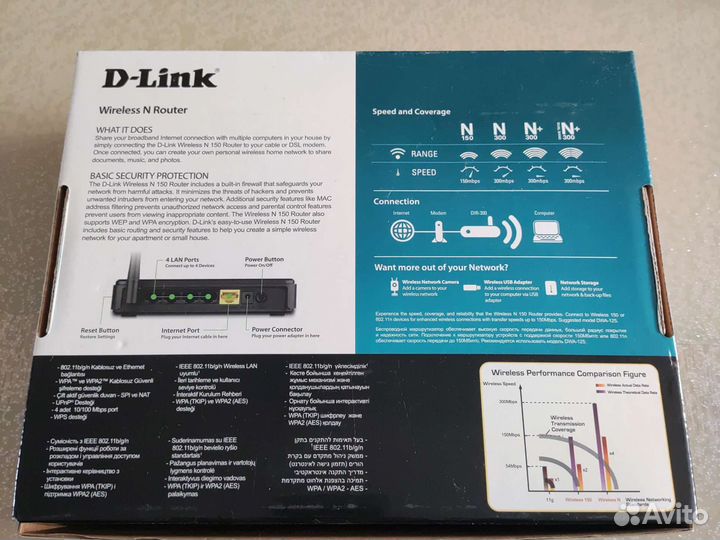 Wireless N 150 Home Router