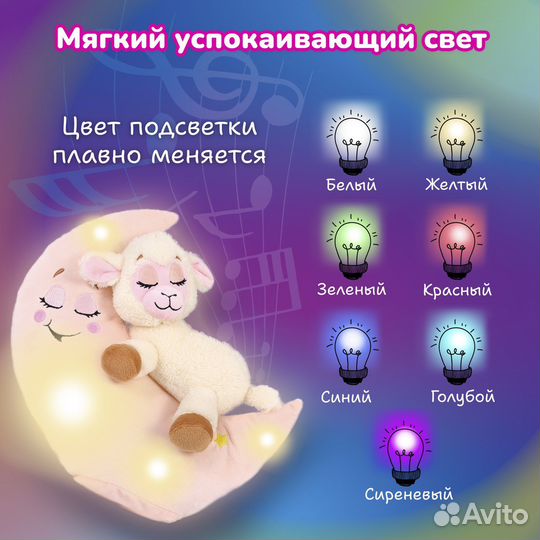 Детский ночник Лунатики Зверюшки-баюшки Овечка