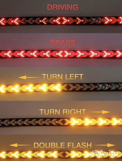 Светодиодная лента 12/24V