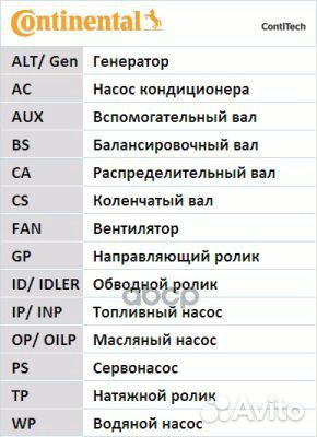 Ремень грм Audi A4 1.8 95-01, A6 1.8 97, VW