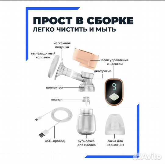 Молокоотсос электрический беспроводной