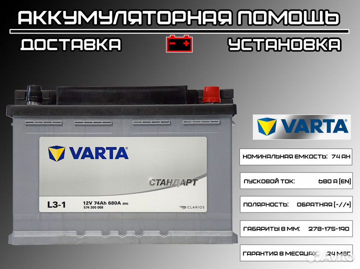 Аккумулятор Varta 74 Ah на Renault Duster, Arkana