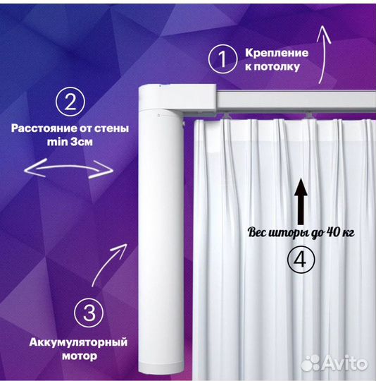 Электрокарниз управление Алиса, Маруся, пульт