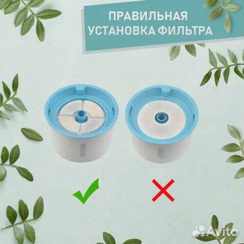 Фильтр для поилки-фонтана Catit Senses 2.0