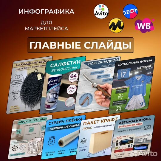 Инфографика, дизайн для маркетплейса