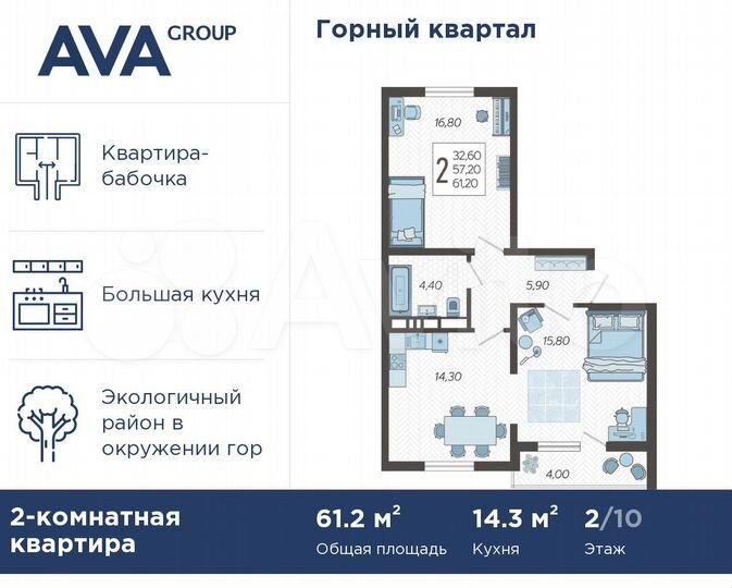 2-к. квартира, 61,2 м², 2/10 эт.