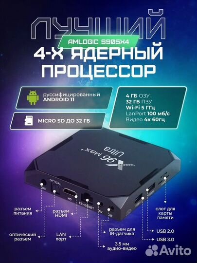 Смар тв X96 Max Plus Ultra 4/32 4/64Гб РФ версия