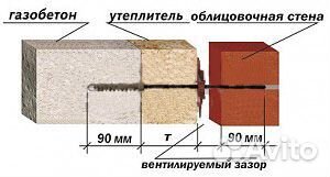 Гибкая анкер-связь Гален бпа-210-6-Газобетон для пористого основания, 210*6 мм, 1.00 шт