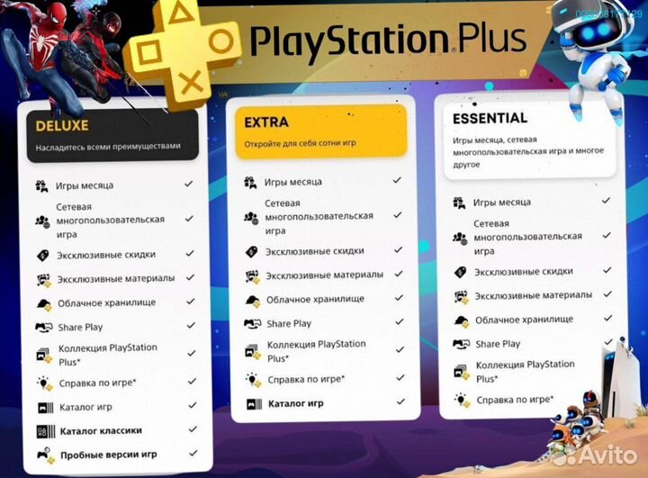 Подписка ps plus delux Украина ps5 ps4 (Арт.68461)