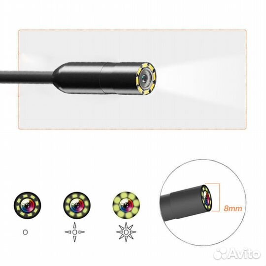 Видеоэндоскоп эндоскоп с экраном, гибкая камера