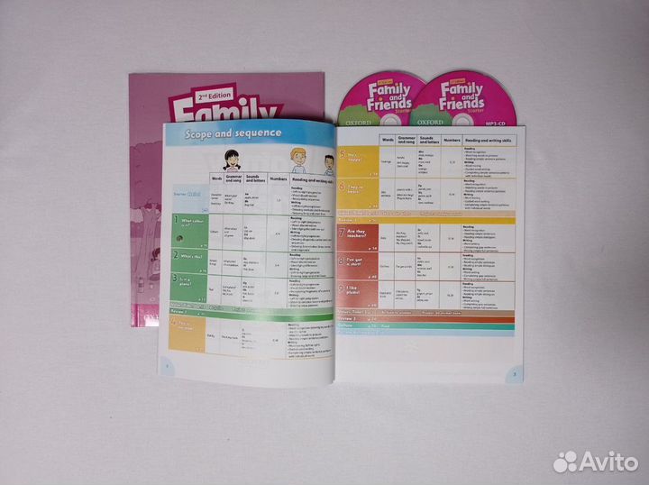 Family and friends starter/ (WB,CB,CD) новый