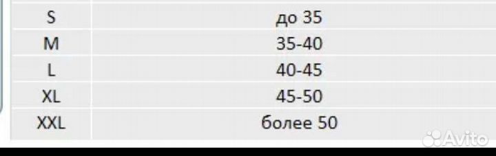Бандаж на коленный и лучезапястный сустав