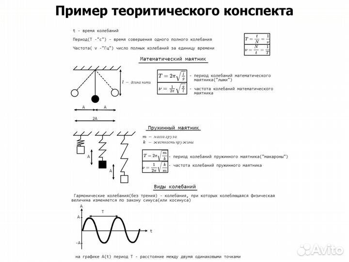 Летний репетитор по физике и математике