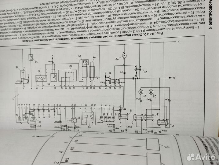 Книга по ремонту автомобиля