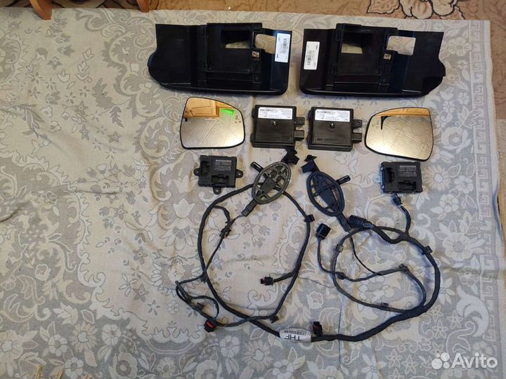 Мониторинг слепых зон