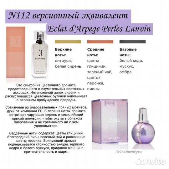 Духи от Гринвей