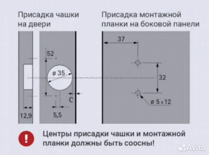 Петли мебельные полунакладные Hettich