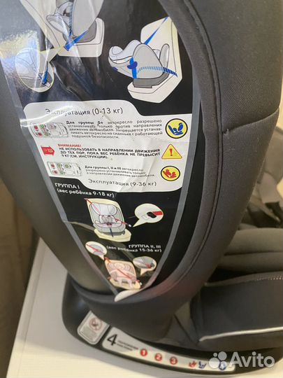 Автомобильное кресло
