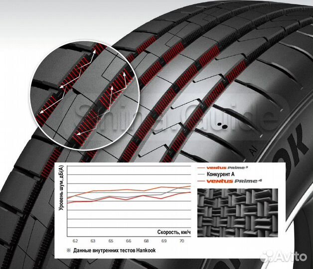 Hankook Ventus Prime 4 K135 215/55 R16 93V