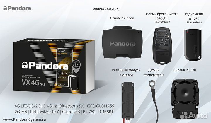 Pandora vx 4g gps v2