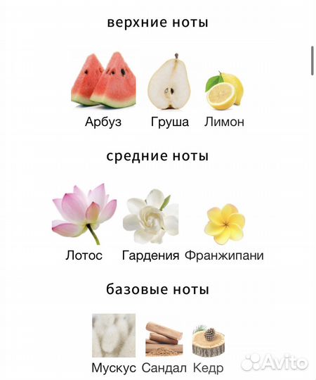 Распив Flora Emerald Gardenia Gucci