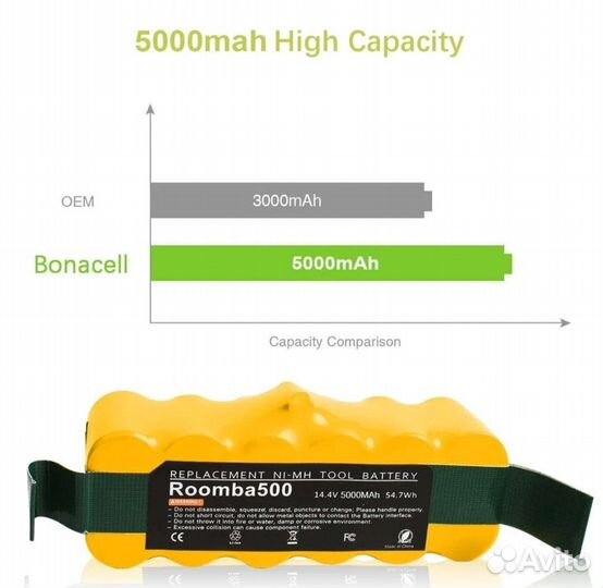 Литиевый аккумулятор для irobot roomba