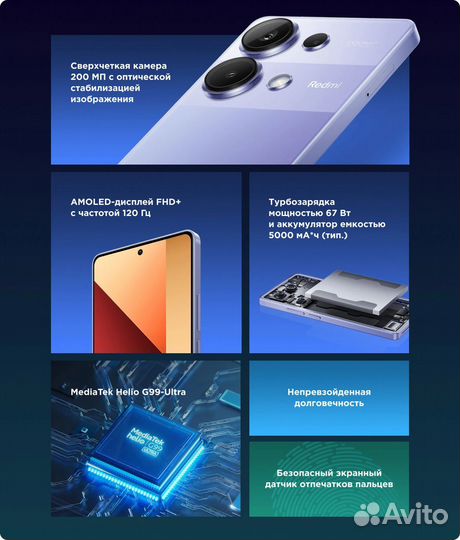 Xiaomi Redmi Note 13 Pro, 8/256 ГБ