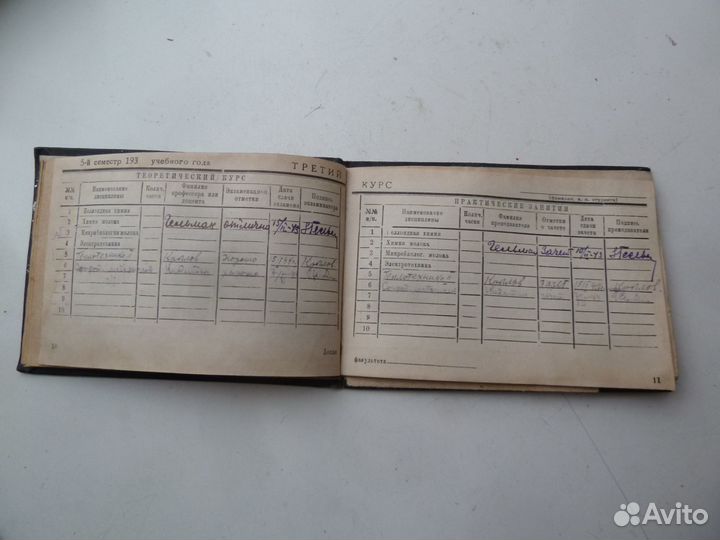 Зачётная книжка Вологодский сельскохозяйственный