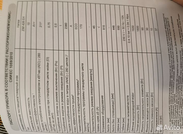 Узкая посудомоечная машинка