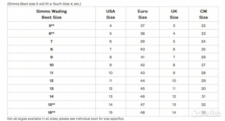 Simms Women's freestone wading boots, размер 8