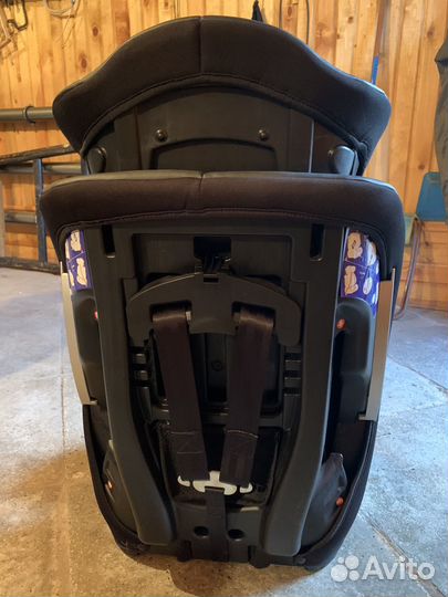 Детское автокресло 15 до 36 кг