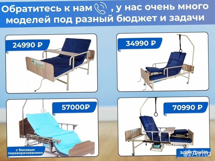 Медицинская кровать функциональная