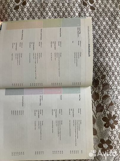 Учебник немецкого Schritte International A1.1