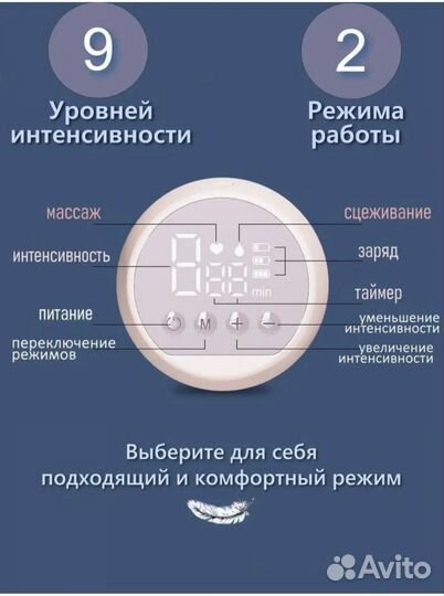 Молокоотсос электрический