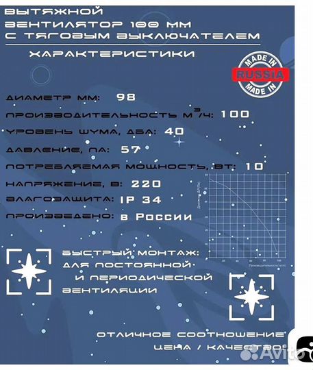 Вытяжной вентилятор с тяговым выключателем